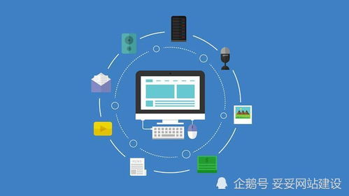 妥妥网站建设 网站建设服务器 虚拟主机 怎么选择