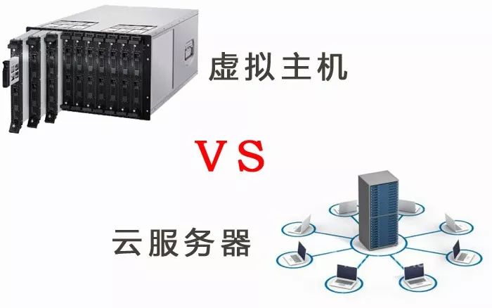 云服务器and虚拟服务器,可不要傻傻分不清