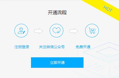 三丰云 1g免费空间申请,支持asp php,赠送mysql空间